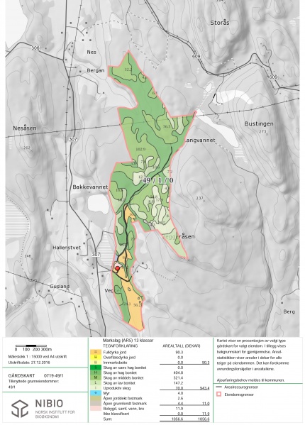 Fil:049 001 gardskart.jpg