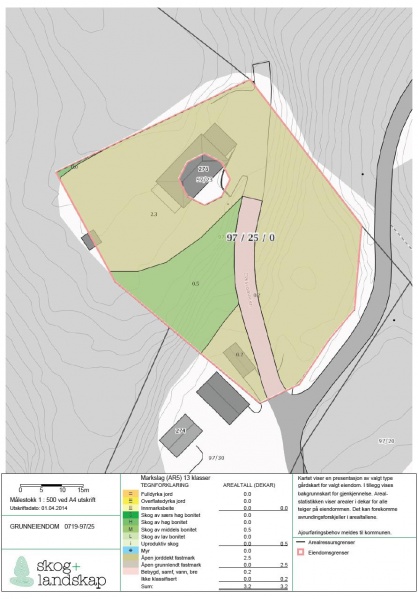 Fil:097.023 og 025.Siljeåsen.JPG